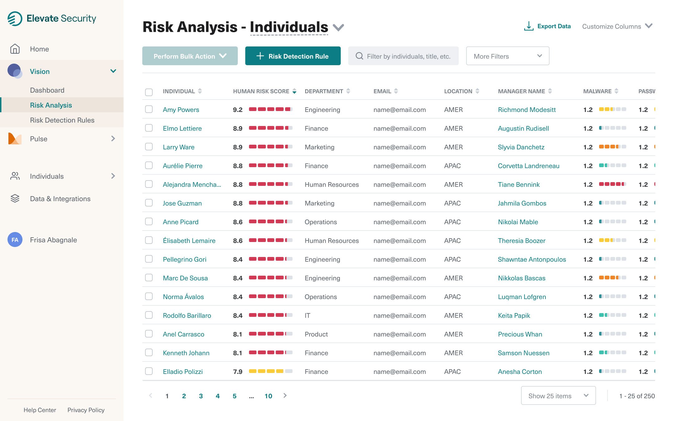 Elevate-Security-Risk-Analysis-Individuals-Updated[51]