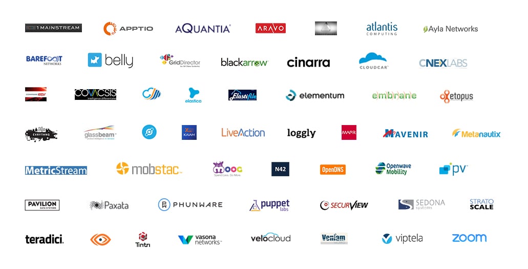 ci_events_logos